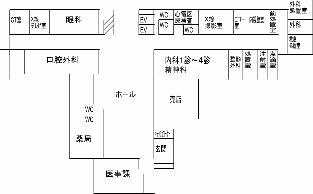 1F フロアマップ