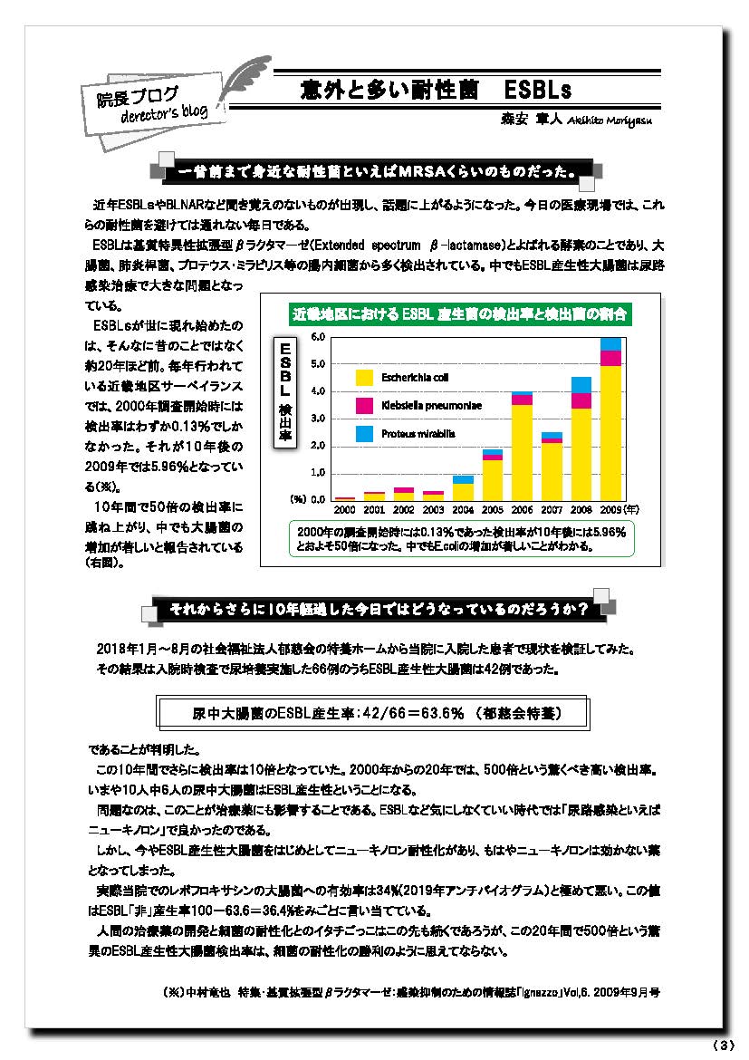 院長ブログ　VOL.1 2020年9月号