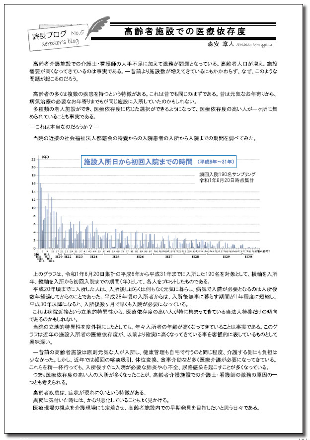 院長ブログ　VOL.5 2021年5月号