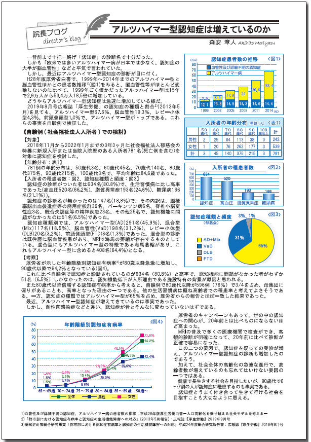 院長ブログ　VOL.11 2022年5月号