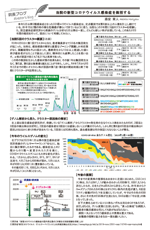 院長ブログ　VOL.20 2023年11月号