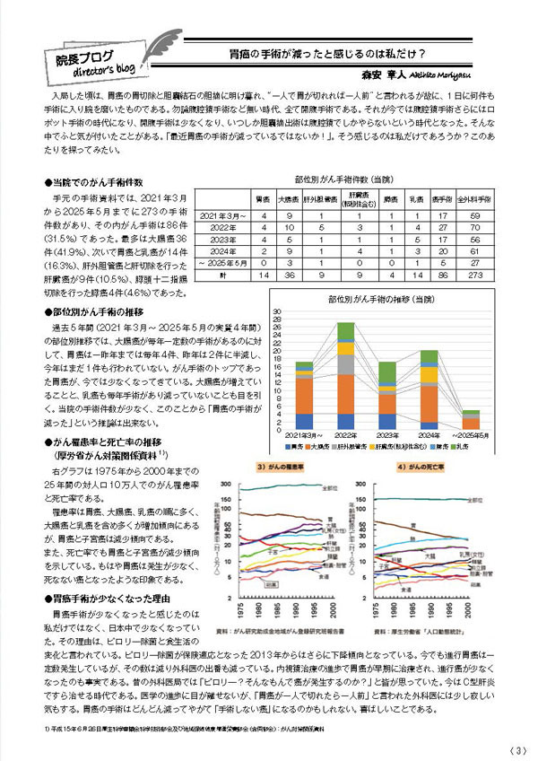 院長ブログ　VOL.27 2025年7月号